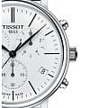 Tissot T1224171601100